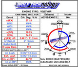 JWT C1 or C2 Exhaust Camshaft and Uprev Tune Package